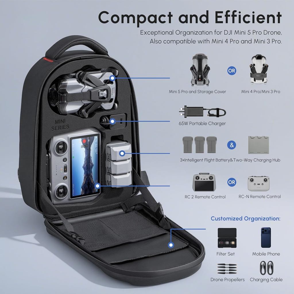Waterproof Hard Carrying Backp - Drone Dji Rc Mini 3 Pro reseña y precio