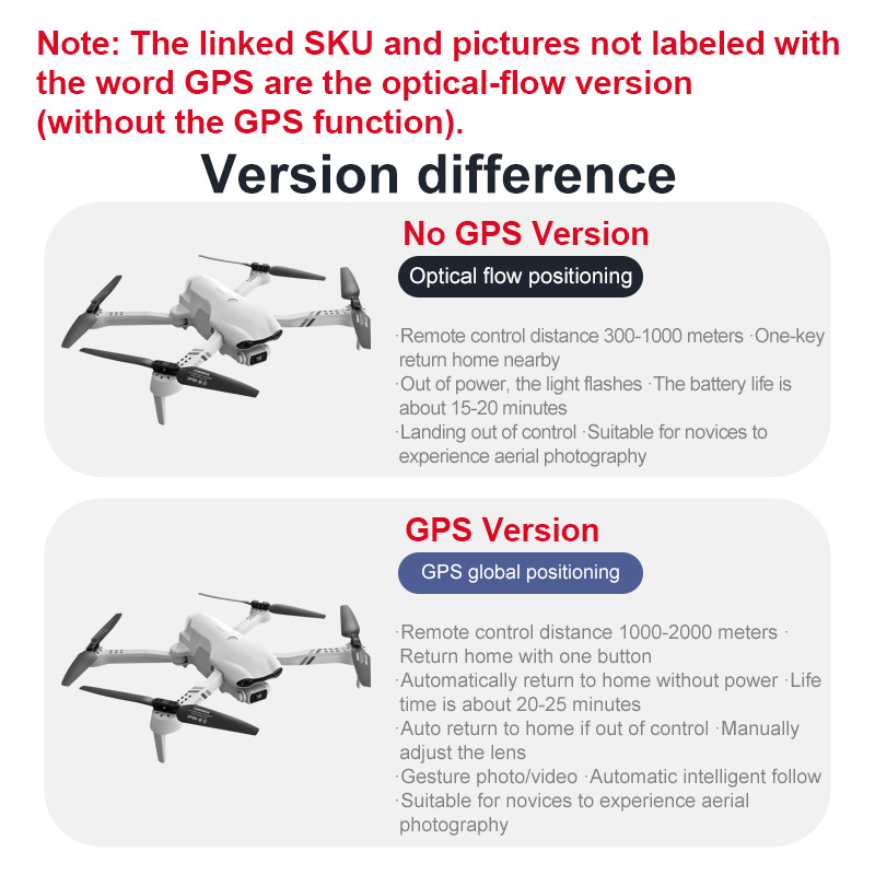 4DRC F10 RC Drone GPS 6K HD Du - Drone Gps Rc Tt36 reseña y precio