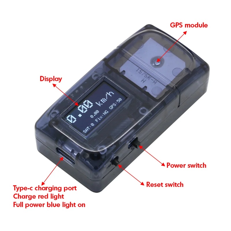 ZMR GPS Speedometer RC Drone T - Drone Rc Jet reseña y precio
