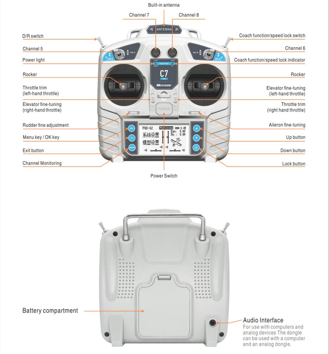 MicroZone MC7 Controller C7 MI - Drone Rc Transmitter And Receiver reseña y precio