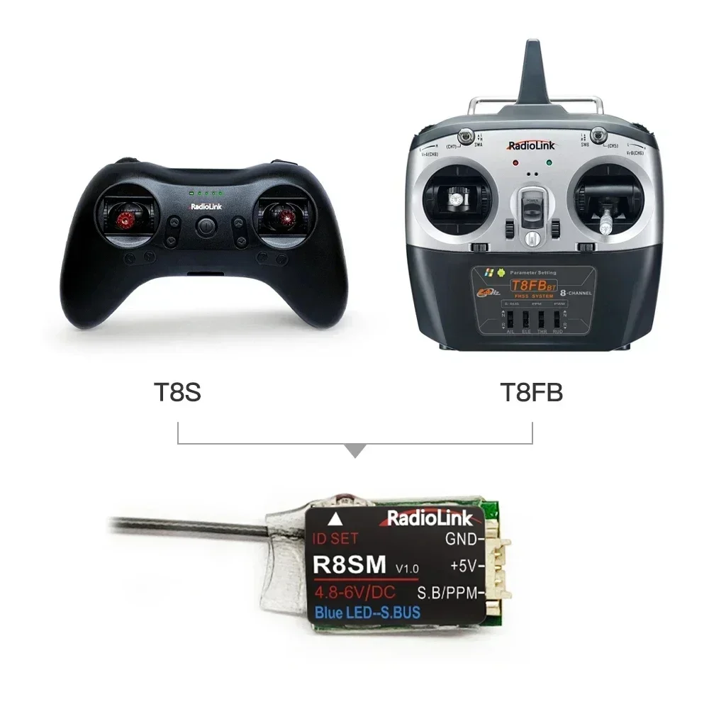 Radiolink R8SM 8 Channels 2.4G - Drone Rc Transmitter And Receiver reseña y precio