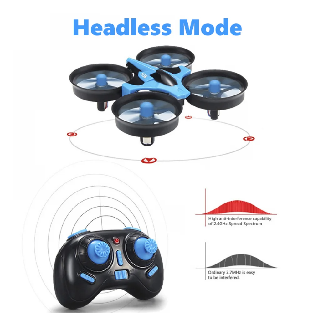 JJRC H36 Mini Rc Drone 4ch 6-A - Rc Drone Uav reseña y precio