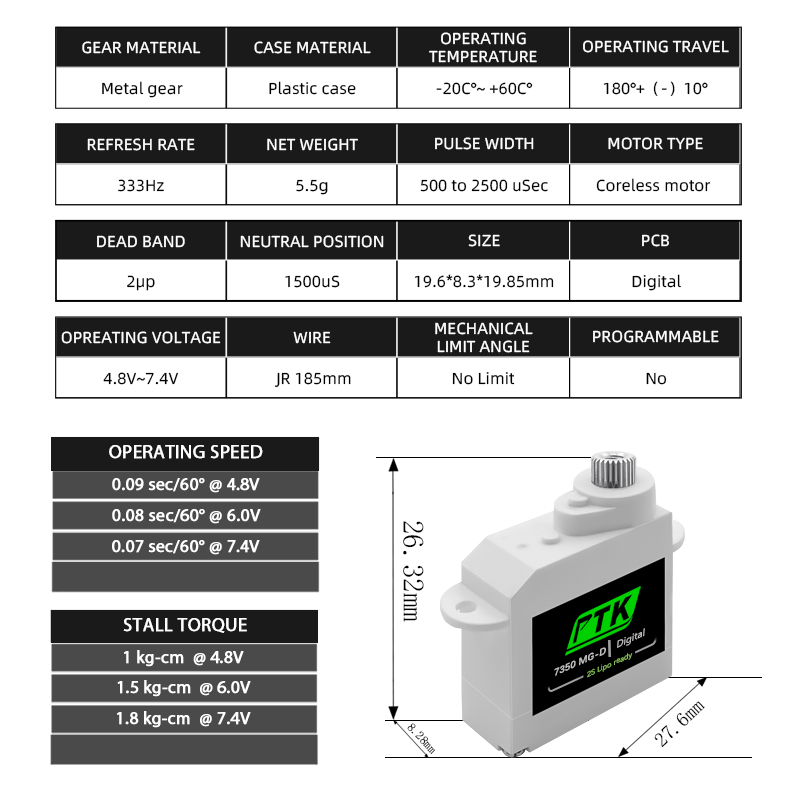 PTK 7350 MG-D 5.5g Digital Ser - Drone Rc Jet reseña y precio